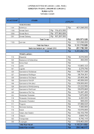 contoh sumbangan dalam resume