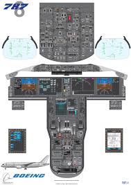 Check spelling or type a new query. Glyn Chadwick Boeing 787 8 Cockpit Diagram