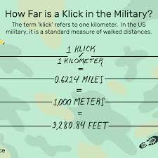 How long is 1 miles in other length units? How Far Is A Klick In Military Terms