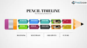 Pencil Timeline School Deadline Or Thesis Prezi Template For
