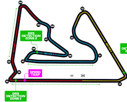Bahrain International Circuit in Bahrain
