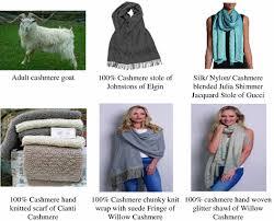 It has some wear to it but you can't really tell. Luxury Hair Fibers For Fashion Industry Springerlink