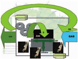 PDF) UKRAINE TWENTY YEARS AFTER INDEPENDENCE ASSESSMENTS, PERSPECTIVES,  CHALLENGES