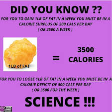 Wrap your burger in a lettuce boat bun. Devinefitness Dublin Ok So Now You Know That 1lb Of Fat Is Equal To 3500 Cals How Do You Achieve This Well If You Wanted To Lose 1lb A