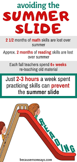 The Summer Slide Is A Term For The Learning Loss That Occurs