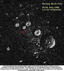 Substanțe periculoase sănătate și securitate. Colonizarea Planetei Mercur Wikipedia