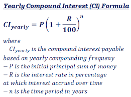 Formula For Annual Compound Interest Google Search Interest Calculator Compound Interest Compound Interest Math