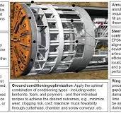 EPB shield tunnel-boring machine automation using the ...