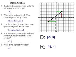 The numbers are the endpoints of the interval. Inequality Set Notation Ppt Download