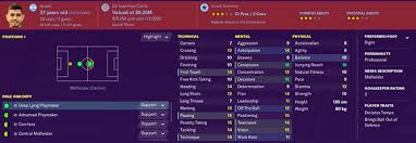 Things like increasing the sale of jerseys, improving the fan support due to bringing the best football players of today, improving the these are the best players in football manager 2021 that play in the central midfield positions. Aston Villa Fm20 It Is A Football Manager 2020 Challenge