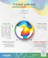 كيف تغذي أفكارك انفوجرافيك موهبة Life Skills Activities Intellegence Life Skills