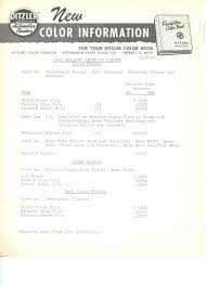 Image result for Twilight Turquoise 1961 Plymouth