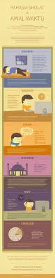 Maybe you would like to learn more about one of these? Rahasia Sholat Di Awal Waktu Kerohanian Kekuatan Doa Sembahyang