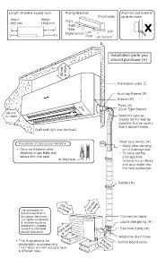 Wiring diagram for control air cooled split type ac unit magnetic contactor fan speed switch fuse control panel thermostat for compressor indoor condensing. Http Www Csportal Panasonic La Com Descargaspla Pla Acon 20aire Acon 20aire Split 2024 Cs Yc18mkv 6 Documento Manual 20de 20servicio Cs Cu Yc18 24mkv Phaam1101059c3 Pdf