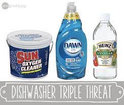 Homemade Dishwasher Soap Not Detergent Homemade Dishwasher Soap Dishwasher Soap Diy Dishwasher Detergent