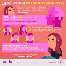 El término "neurodivergente" se utiliza para identificar a aquellas  personas que poseen rasgos neurológicos diferentes de lo que se considera  típico o también para referirnos a quienes viven con diagnósticos de salud