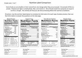 Tape each sample food label onto a piece of flipchart paper and post them around the room. Nutrition Label Comparison Superkids Nutrition