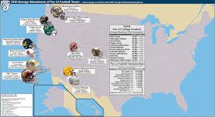 Ncaa Fb Helmet History Billsportsmaps Com