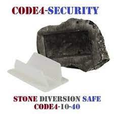 Code4-10-40 Com Code4security - Profile Pinterest