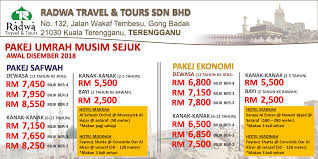 Sila semak laman web ini untuk maklumat terkini. Waktu Solat Madinah 2019