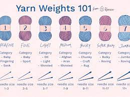 The double knitting yarn is a very thin yarn with a lightweight specially design to be useful to almost every project you could have. All About Yarn Weights For Knitting