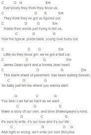 Pin On Guitar Chords