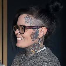 Top 20 Irish LGBT Influencers in 2025