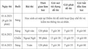 Đáp án đề thi tuyển sinh vào lớp 10 môn ngữ văn tỉnh hải dương năm 2021. Chinh Thá»©c Tp Hcm Cong Bá»' Lá»‹ch Thi Tuyá»ƒn Sinh Vao Lá»›p 10 NÄƒm 2021