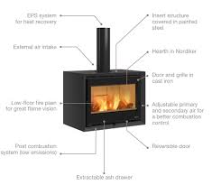 We did not find results for: Prestige Line Wood Burning Products La Nordica Extraflame