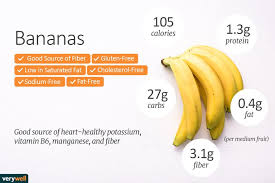 55 Bright Nutrition Facts Chart For Fruits And Vegetables