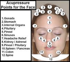 natural anti aging methods chinese acupressure facial