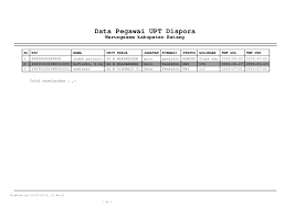 Carilah beberapa contoh gambar tari tunggal daerah dan susunlah dalam bentuk kliping. Pdf No Nip Nama Unit Kerja Jabatan Formasi Status Golongan Tmt Gol Tmt Pns Paris Elson Academia Edu