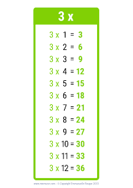 Multiplication_And_Division