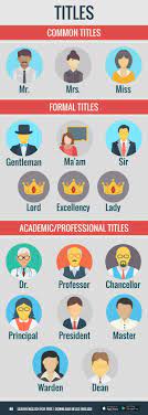 Translation of cari in english. Pin By Cari Mora Moctezuma On Tip Of The Day Learn English English Vocabulary English Language Teaching