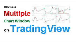 Maximized panes with symbol data or indicators tradingview. How To See Multiple Charts On Tradingview At The Same Time Multiple Charts Window On Tradingview Youtube
