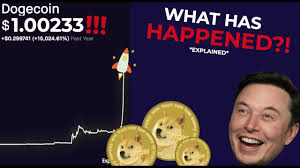 — elon musk (@elonmusk) april 2, 2019. Elon Musk Hidden Secrets On Doge Uncovered Secert Dogecoin Twitter Thread Youtube