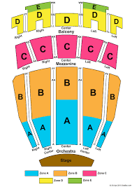 Ovens Auditorium Seating Chart