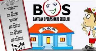 Maybe you would like to learn more about one of these? Permendikbud Nomor 6 Tahun 2021 Tentang Juknis Bos Reguler 2021 Smp Negeri 3 Cikupa