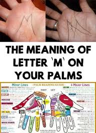 Incredible Do You Have The Letter M On Your Palms Find Out The Meaning Of Letter M On Your Palms Reading Palms Can Reveal L Palm Reading Palmistry M On Palm