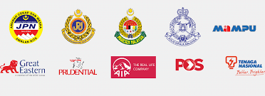 The process of queue formation and propagation is defined as queuing theory. Queue Management System Gms Qms Queueing Solutions