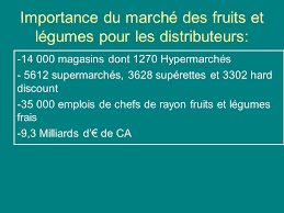 Le Circuit De Distribution Des Fruits Et Legumes Ppt Video Online Telecharger