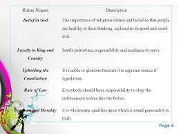 This is very important because the royal institution is the key to the stability of our country. Ideology And Malaysia S Policy Ppt Video Online Download