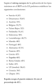 Partido amistoso, pero por todo lo alto, el que disputarán españa y portugal, que servirá de preparación. Pablomm On Twitter Tramo Maximo De Irpf En Europa Nos Vamos A Andorra Porque Espana Nos Roba Con Los Impuestos