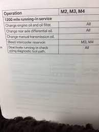 Otherwise, the m2's links with the regular 2 series are no problem: M2 1200 Mile Running In Service List Of Items Bmw M2 Forum