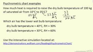 Psychrometric Chart Examples