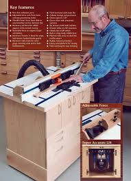 2760 Ultimate Router Table Plans Router Router Table Plans Router Table Homemade Router Table