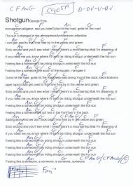 Pin On 2020 Guitar Lesson Chord Charts