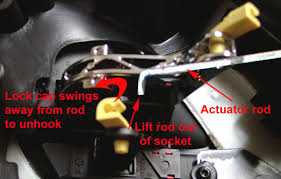 The best part is, our jeep cherokee door wiring harness products start from as little as $139.99. Jeep Grand Cherokee Wj Door Panel Removal