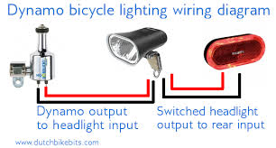 Www Dutchbikebits Com Selecting And Installing Dynamo Lighting
