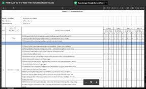 Kegiatan yang dilaksanakan untuk penyelenggaraan program pendidikan. Pemetaan Kompetensi Dasar K 13 Kelas 1 Semester 1 Sekolahdasar Net